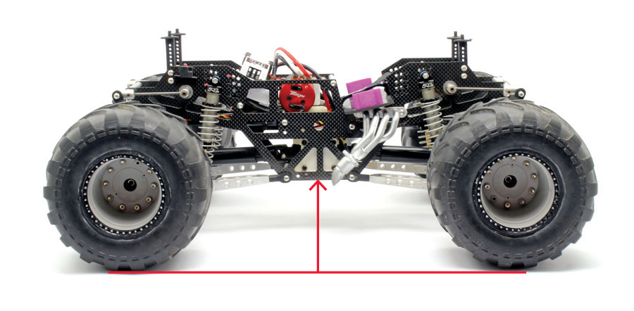 RC Car Action - RC Cars & Trucks | Crush the Comp: Here’s How to Set Up Your Solid-Axle Monster Truck