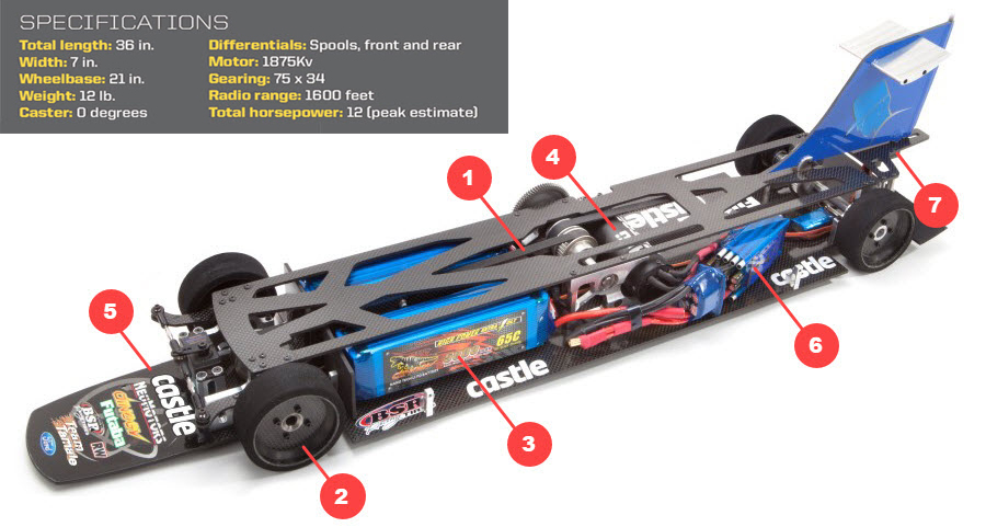 RC Car Action - RC Cars & Trucks | 202mph On 12 Cells: Inside The World’s Fastest RC Car
